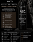 Revive Shampoo